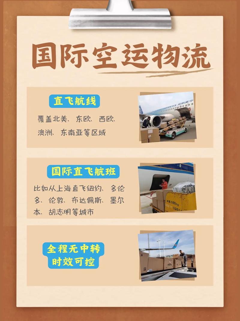 空運國際物流專線 連接中國與俄羅斯、新加坡、馬來西亞及曼谷的高效解決方案